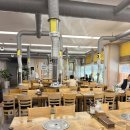 경인로194번길 | [경기도/부천] 부천역 소고기 맛집 재발견! 수돈 숯불갈비 소고기+육회비빔밥 후기