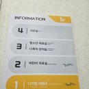 동구어린이영어도서관 | 부산 아이와가볼만한곳 부산동구어린이영어도서관 들락날락