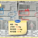 신원동-2 이미지