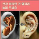 통증지압케어센터 네이버블로그