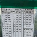 관설초등학교 | 250518 100대명산(8) 치악산 착한탐방인증 - 성남~남대봉(상원사), 부곡~곧은재(향로봉), 비로봉~구룡사