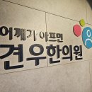 ﻿손목건초염 삼각섬유연골복합체손상 측부인대염 방아쇠수지로 고민인 58세 전직 교사만 보세요 이미지