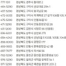 올리브영 창원대방점 이미지