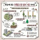 비율건축사사무소