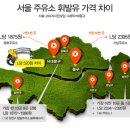 광호주유소 이미지