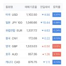 저원