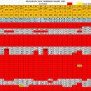 스마트시티2단지 이미지
