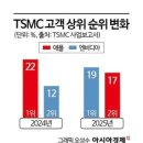 애플통신 이미지