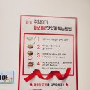 취향마라 마라탕 의정부고산점