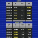 6월23일 NPB : 요코하마 주니치 이미지