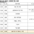 남문로데오시장 이미지