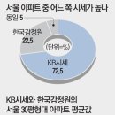 동아정비 이미지