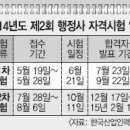 대신행정사 이미지