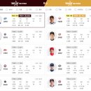 2025 KBO 리그 프로야구 올스타전 일정 장소 명단 라인업 팬 투표 방법