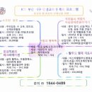 KTC평생교육원