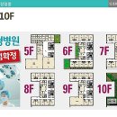 예닮메디 네이버블로그