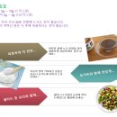 비웰마켓 네이버블로그