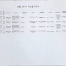 마리몬테소리어린이집 이미지