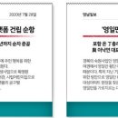 흥해당구장 네이버블로그