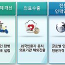 한도약국 Daum카페