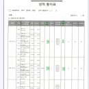 한성여자고등학교 이미지