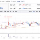 큐브소프트 이미지