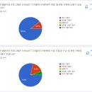 양구여자고등학교 | 2022 강원 디지털미디어문해력 배움마당(부제: 하반기 워크숍)