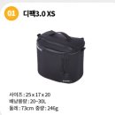 2025년 12월 18일 목요일 18차 정기총회, 송년회, 회장 연임식을 개최합니다./태양회장님 이미지