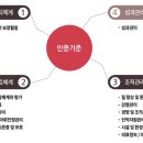 선한이웃요양병원 이미지