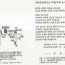 (주)성원인더스트리 이미지