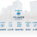 나래애드 이미지