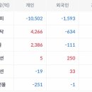 (주)이노리소스 이미지