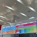 한국안전체험관 | 365세이프타운, 종합안전체험관 솔직후기