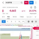 (주)케이메드 네이버블로그