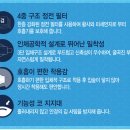 크린방역
