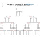 [안내] 2026년 제5회 연천군수배 장애인당구대회 경기 스케줄 및 대진표 이미지