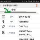 카페다운