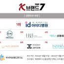 브랜드성형외과의원 이미지