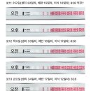 연세다엘마취통증의학과내과의원 이미지