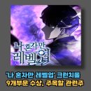 더블유디앤씨 네이버블로그
