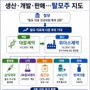 위더스플랫폼
