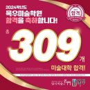 경기도 수원시 팔달구 매산로, 정조로 이미지