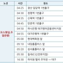 (주)신동아전세관광 네이버블로그