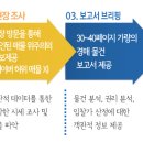 성북-돈암-2017 이미지