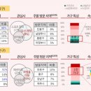 88통신 이미지
