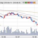 디와이파워 이미지