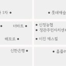 더푸른치과의원 이미지