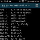 수원-원천-원천-04 이미지