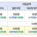 민생의료기 이미지