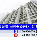 금봉건설 이미지